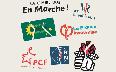 Les vices de la pensée (II) : le partisianisme